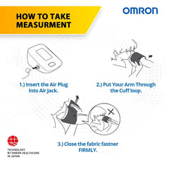 Omron HEM-8712 side view