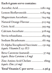 BePure Super Boost C 200g beneficial microbes,BePure Good Gut Protein Vanilla,BePure Gut Regular,BePure Perfect Protein Chocolate,bloated tummies,Bone and joint health,Boost C 10 sachets,boost energy production,boost postbiotic production,Bowel regularity
