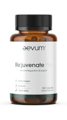 Aevum Re:juvenate Pro 30 Capsules