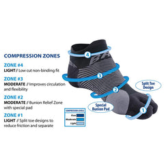Orthosleeve OS1ST COMPRESSION BUNION RELIEF SOCKS bunion,compression,issues,orthosleeve,socks