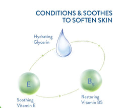 Cetaphil Gentle Cleansing Antibacterial Bar 127g antibacterial cleansing bar,antibacterial soap,Bamboo Extract,cetaphil,cetaphil soap,Combination Skin,Daily Exfoliating Cleanser,Daily Use,Deep Cleansing,Dermatologist-recommended,Gentle Scrub,Hydrating Gly