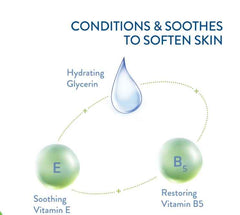 Cetaphil Gentle Cleansing Antibacterial Bar 127g - DominionRoadPharmacy