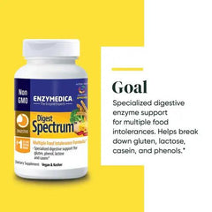 Enzymedica Digest Spectrum 90 capsules digest spectrum,Enzymedica,ENZYMEDICA DIGEST,issues