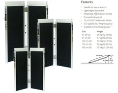 Pride Single Fold Ramps Electric Wheel Chair Ramp,Fold Ramps,issues,Pride Single Fold Ramps,Ramps,Ramps Ideal for while Travelling,Single Fold Ramps,Travel Ramps,Wheel Chair Ramps