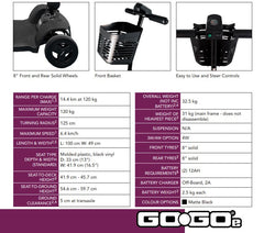 Pride GoGo-E Mobility Scooter 4-wheel design,Affordability,Affordable,City streets,Comfortable seat,Compact,Convenience,Cost-effective,Easy maneuver ability,Front basket,GoGo-E Mobility Scooter,Intuitive steering,issues,mobility scooter,mobility scooter a