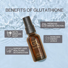 Auro Wellness Glutaryl Antioxidant Topical Glutathione for Longevity and Daily Defense Spray 30 mL