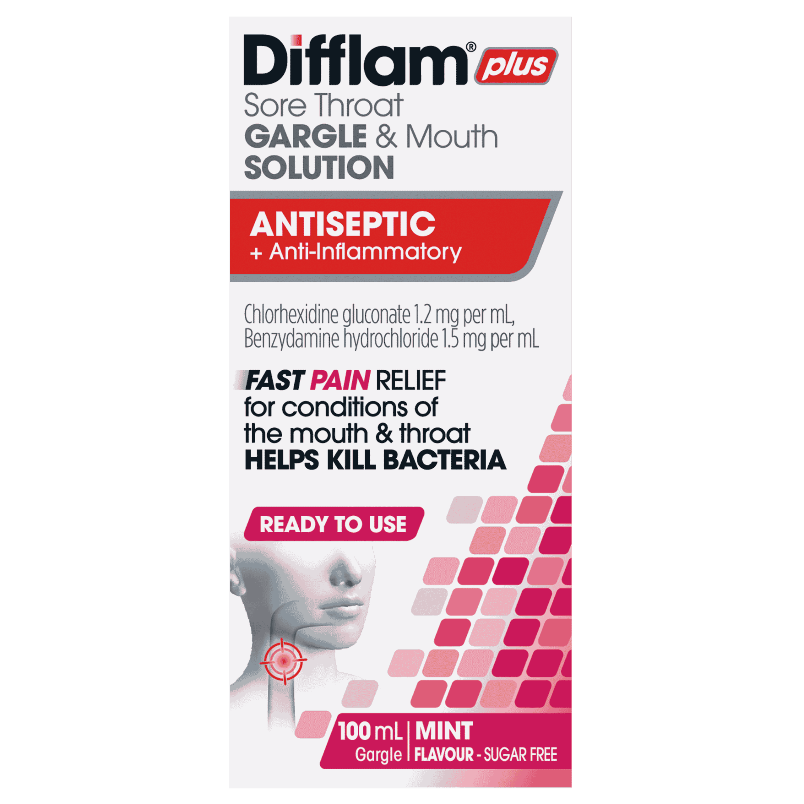 Difflam Plus Solution 200ml