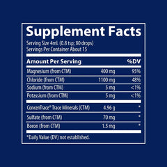 Trace Ionic Magnesium 118ml