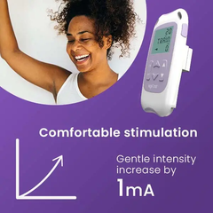 Kegel Toner Postpartum Recovery & Beyond improve sexual sensation,issues,Kegel Toner,Kegel Toner Postpartum Recovery & Beyond,pelvic floor exerciser,Postpartum Recovery,regain control of your bladder,speed up postpartum recovery,Stress Incontinence