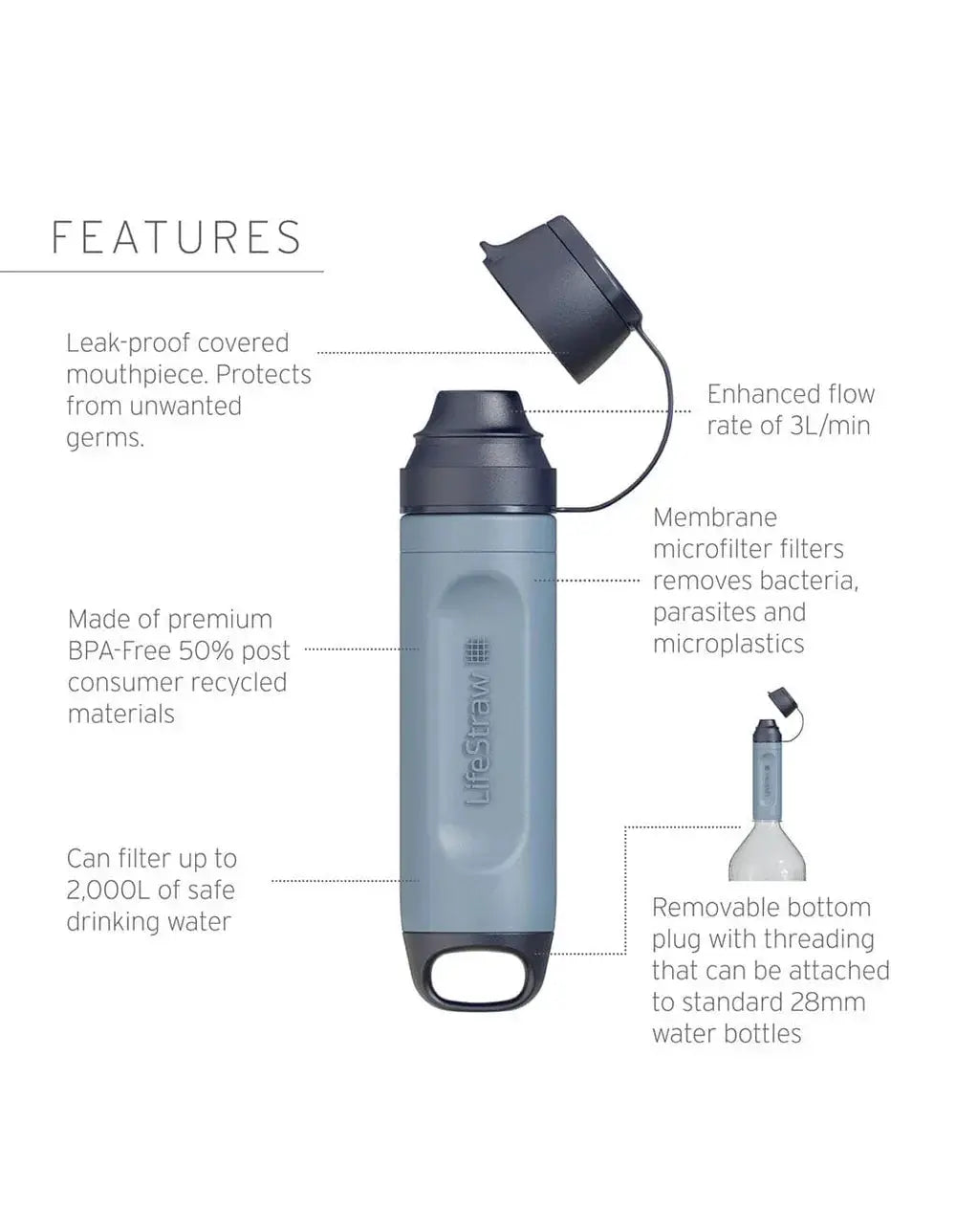 LIFESTRAW Peak Series SOLO Water Filter issues,lifestraw,peak series water filter,water filter,waterfilter