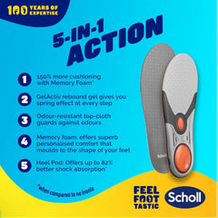 Scholl LiquiFlex Extra Support Insole Small gelactiv,INSOLES,issues,leading podiatrists,LiquiFlex Insoles,LiquiFlex Small,Memory foam