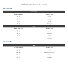 Tulis Roadrunner Insoles issues,polyurethane and poron material,releases impact energy,replacement insole,Roadrunner Insoles,Tulis Roadrunner Insoles