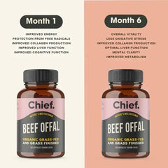 Chief Organic Beef Offal Multivitamin (120 Capsules) Beef Liver,Beef Offal,Beef Offal Multivitamin,bioavailable vitamins,Chief Organic Beef Liver Capsules,Chief Organic Heart,Copper,Grass-fed,Grass-finished,issues,Kidney Immunity Boost,modern diets,nutrie