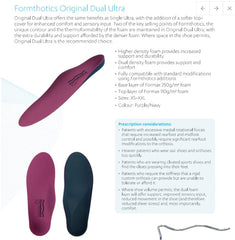 Allcare Formthotics Original Dual Ultra Orthotics DUAL ULTRA ORTHOTICS,FORMTHOTICS ORIGINAL DUAL ULTRA ORTHOTICS,issues,ULTRA ORTHOTICS
