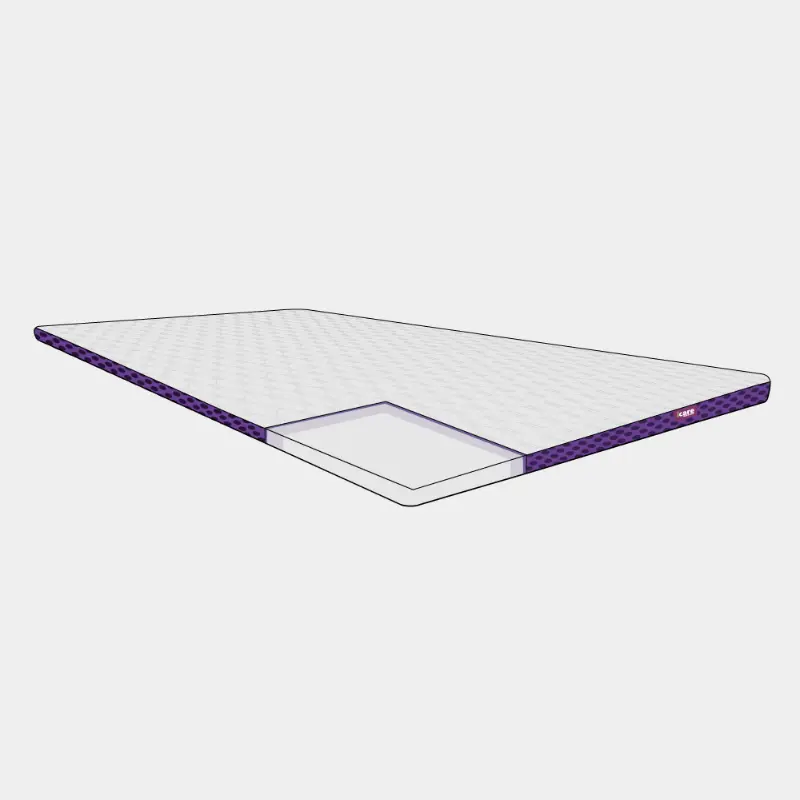 icare XP Support Firm Overlay bed sores,icare,issues,overlay,pressure care,xp support