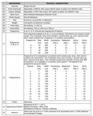 PELVIC FLOOR STIMULATOR incontinence stimulator,issues,pelvic floor by means of a vaginal,PELVIC FLOOR STIMULATOR,rectal electrode,stimulates the muscles