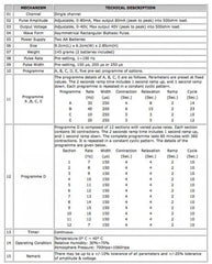 PELVIC FLOOR STIMULATOR incontinence stimulator,issues,pelvic floor by means of a vaginal,PELVIC FLOOR STIMULATOR,rectal electrode,stimulates the muscles