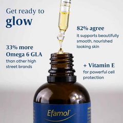 Efamol Pure Evening Primrose Oil 60 ml Efamol Pure Evening Primrose Oil Dropper,Evening Primrose Oil,Hydrating Skin Care,Moisturising Skin Care,Natural skin care,nourished looking skin,Primrose oil,skin care,skin health,Smooth looking skin,Support skin he