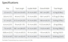 Pride Rubber Threshold Ramp hidden dovetail locking system,home accessibility solution Ramp,indoors or outdoors Ramp,issues,modular design Ramps,Pride Mobility Ramp,Pride Rubber Threshold Ramp,Ramp Rise,Rubber Threshold Ramp,Slip resistant Ramp,Threshold