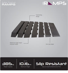 Pride Rubber Threshold Ramp hidden dovetail locking system,home accessibility solution Ramp,indoors or outdoors Ramp,issues,modular design Ramps,Pride Mobility Ramp,Pride Rubber Threshold Ramp,Ramp Rise,Rubber Threshold Ramp,Slip resistant Ramp,Threshold