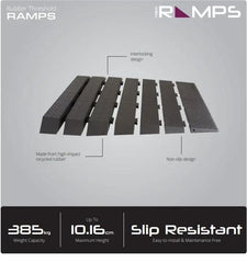 Pride Rubber Threshold Ramp hidden dovetail locking system,home accessibility solution Ramp,indoors or outdoors Ramp,issues,modular design Ramps,Pride Mobility Ramp,Pride Rubber Threshold Ramp,Ramp Rise,Rubber Threshold Ramp,Slip resistant Ramp,Threshold