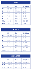 Interpod Flex 6 Degree High Stiffness Pre-Made Orthotics - image 2