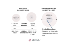 Silverette breastfeeding cups breast feeding,issues,Silverette breastfeeding cups the Original