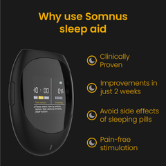 Somnus Sleep Therapy Fall Asleep Faster & Sleep Sounder Cranial electrotherapy stimulation (CES),Enhanced Sleep Quality,falling asleep device,issues,overall sleep quality,reduce waking during the night,Reduce walking in night,Sleep Aid Device,Somnus