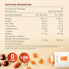 Unichi Eye Defence Supports Eye Health Gummy 60 Count