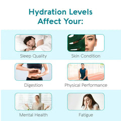 Vivoo Hydration Test Quick Hydration Tracking 30 Strips Kit For At Home Hydration Monitoring And Wellness Insights