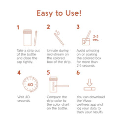 Vivoo Vivoo Ketone Test