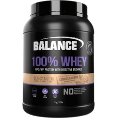 Balance 100% Whey Pure Protein Powder 1 kg (Flavors : Banana Flavor/Chocolate/Cookie/Strawberry/Vanilla) issues,Protein Supplements,proteinwhey,whey,Whey Natural Pure Protein Powder,whey protein