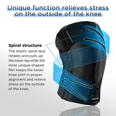 Zamst RK-1 Plus Knee Brace elastastrap knee support,elastostrap compression knee support,elastostrap knee support,issues,knee support,knee support brace