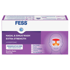 Femfresh Deodorising Wash 250ml (2 Pack) blocked,blocked ears,blocked nose,Christmas gift,christmas sale,issues,nasal,nasal rinse,nasal spray,nasal wash,sinus,sinus cleanse,sinus infection,sinus irrigation,sinus mist,sinus pain,sinus rinse,sinuses,stuffy