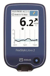 FreeStyle Libre 2 Glucose Monitoring Reader blood glucose,flash Glucose,freestyle libre,glucose,glucose and ketones,glucose levels,glucose meter,Glucose Support,glucose testing,issues,Libre