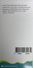 Face Mask KN95 20 pack face mask,ffp2,issues,kn95,mask,masks,n95