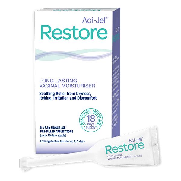 ACI JEL Restore 6X6.5G ACI JEL,ACI JEL Restore 6X6.5G,ACI JEL Vaginal jelly 100 gm,issues,RESTORE
