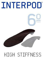 Interpod Flex 6 Degree High Stiffness Pre-Made Orthotics