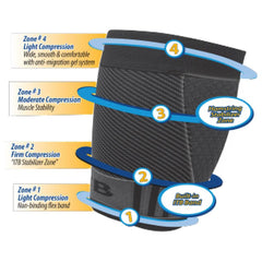 Os1st Compression QS4 Quad Sleeve - image 2