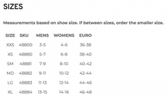 Mueller The One Premium Ankle Brace Lace Up With Figure 8 Strapping 4-WAY STRETCH ANKLE BRACE WITH 360 DEGREE COMPRESSION,50cm circum). Suitable for covering ankle,allcare ankle brace,allcare total ankle brace,allure ankle,allure total ankle,ankle compres