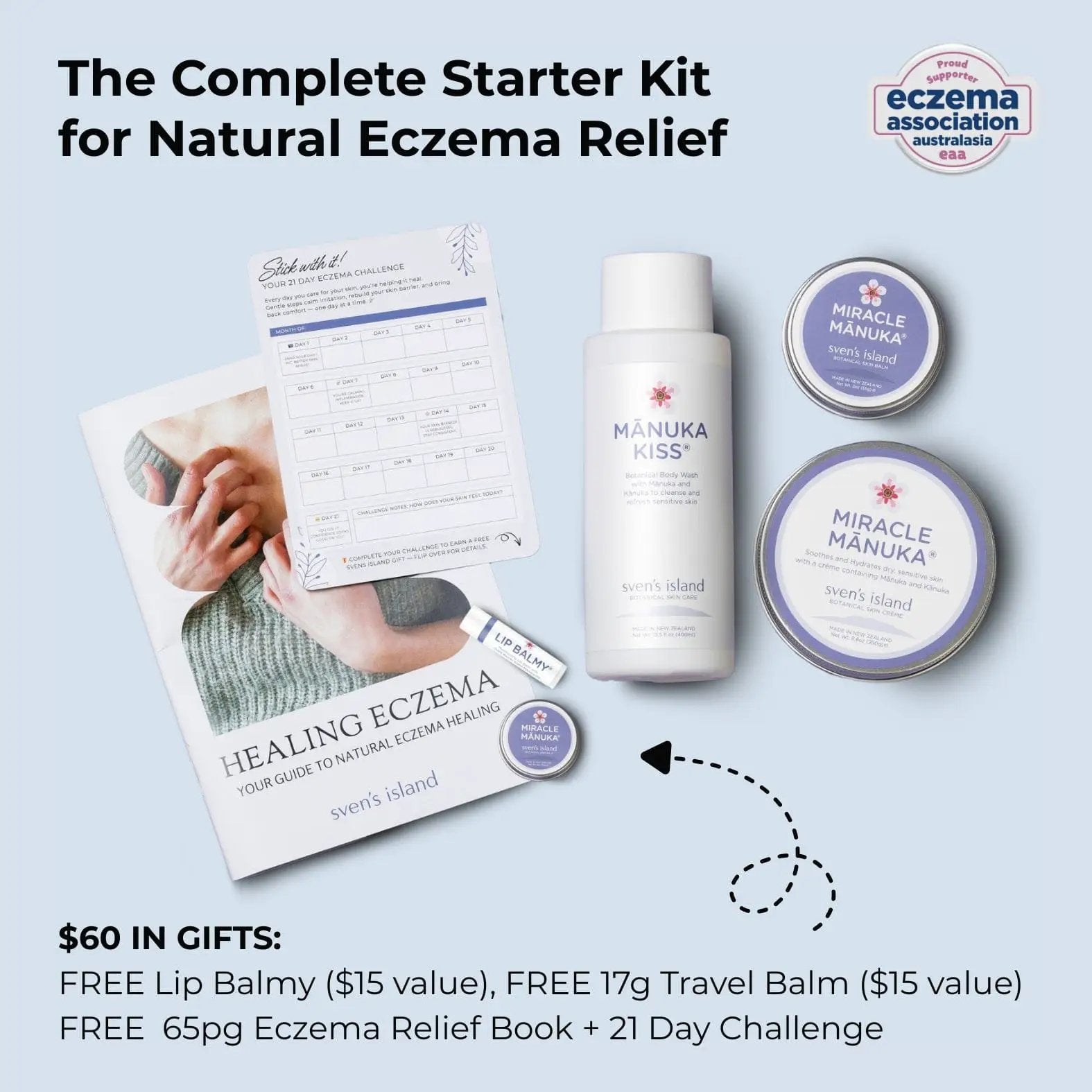 The Complete Eczema Defence System