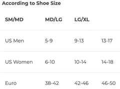 Mueller Fir 4-way Stretch Ankle Support arthritic ankle joints,FAR INFRARED POLYESTER,issues,Knit Ankle Support,NYLON 12%,POLYESTER,Pull sleeve over foot,Thermo Reactive Technology