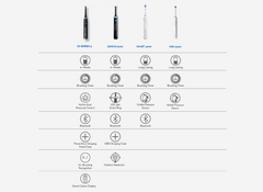 Oral B iO Series 9 Rechargeable Electric Toothbrush, Black Onyx - DominionRoadPharmacy
