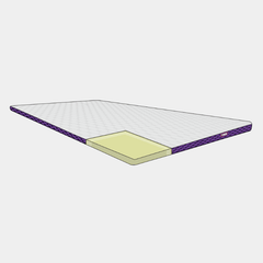 icare ActiveX™ Mattress Overlays