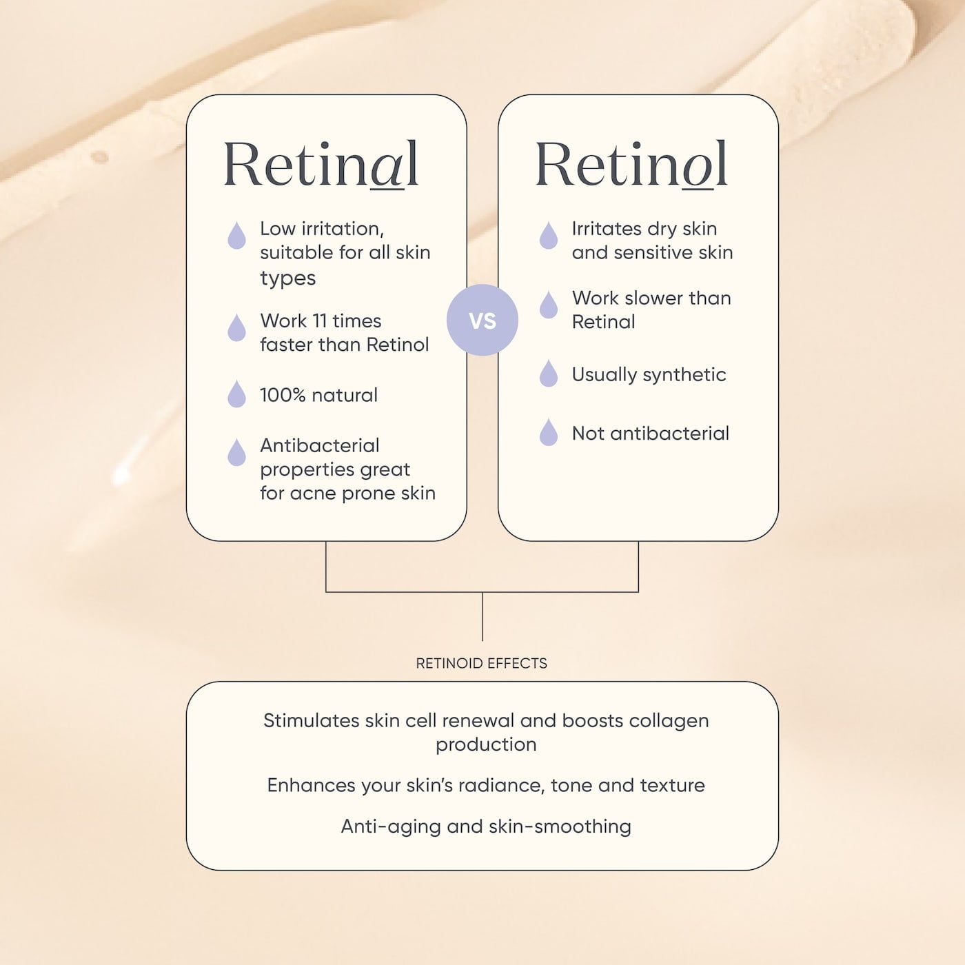 ManukaRx Firming Serum key ingredients