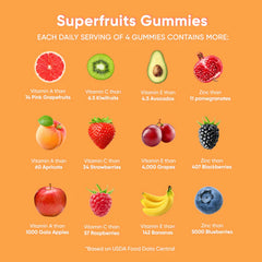 Goli Superfruits Gummy