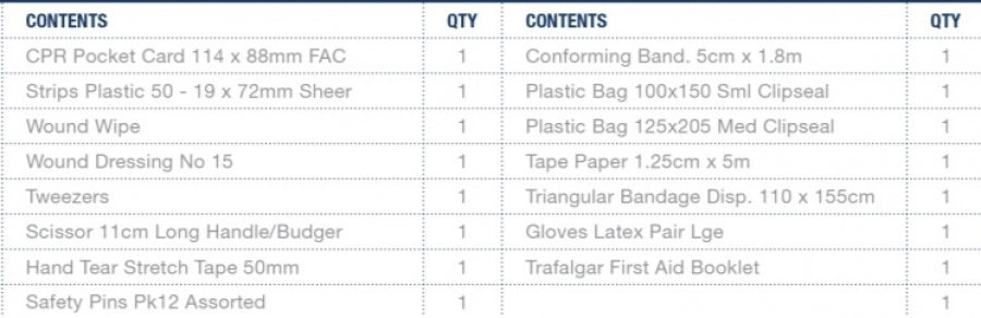 Victor Bum Bag First Aid Kit - image 4