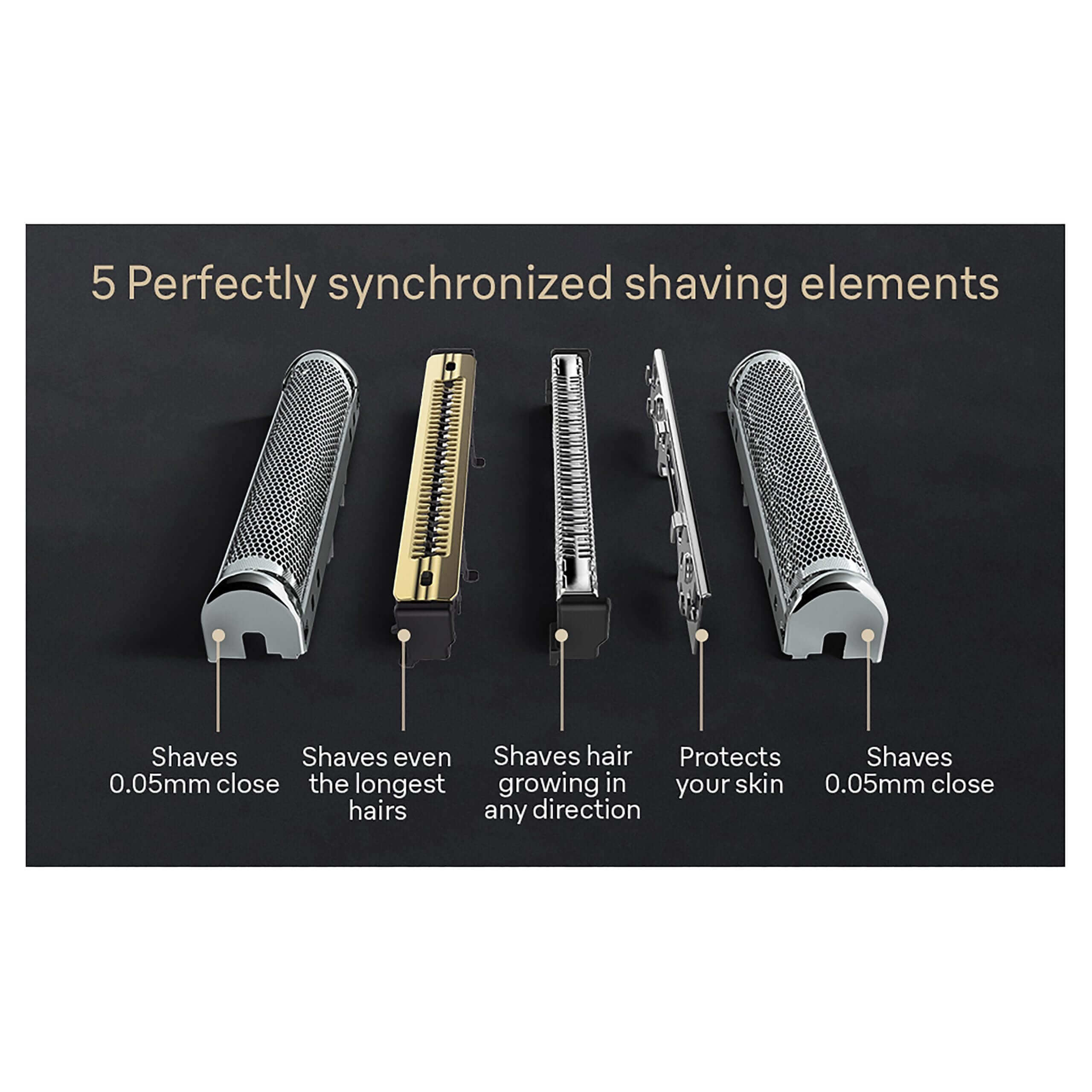 Braun Series 9 Pro++C12:C67 9577cc Wet & Dry Shaver PowerCase Braun 310BT,Braun 310BT Shaver,Braun M30 Shaver,Braun S3 310s Wet & Dry shaver,Braun Shaver,Braun’s MobileShave,Electric Razors,Foil Shaver,Mobile Foil Shaver,Mobile Shaver,Razors,Rechargeable