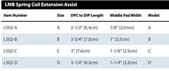Lmb Spring Coil Extension Assist - Ncl502 - image 3