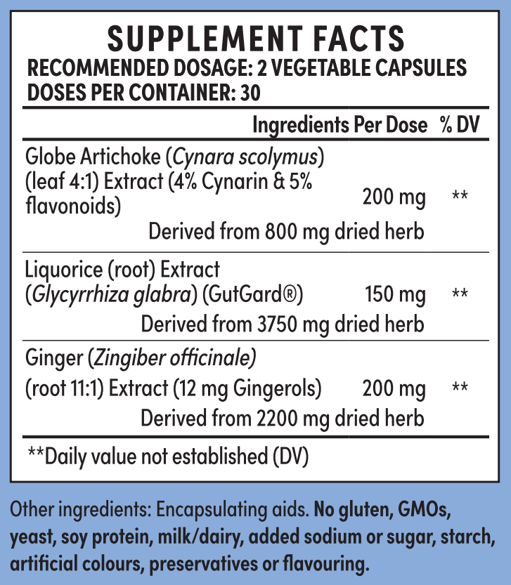 Eve Bloat Buddy Advanced liver support,ageing,Andropausal men,anti-angiogenic and neuroprotective functions,anti-inflammatory,anti-stress herbal tea,antioxidant,antioxidant Digestion gallbladder liver function,antioxidant defences,Antioxidants Bone & Join